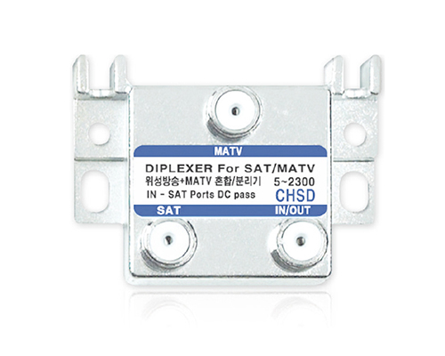 Bộ gộp tín hiệu vệ tinh - Satellite combiners (CHSD)